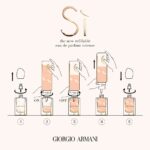 ⁦جورجيو ارماني عطر سي للنساء بعبوة إعادة تعبئة - او دو برفيوم انتنس⁩ - الصورة ⁦5⁩