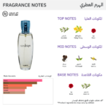 ⁦أجمل عطر ريندروبس للنساء - او دو برفيوم⁩ - الصورة ⁦2⁩