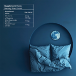 ⁦بيور ميلاتونين بنكهة الكرز 2مجم - 100 قرص قابل للمضغ⁩ - الصورة ⁦3⁩