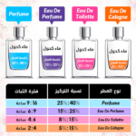 ⁦عطر بول بارتي من ميس كاي للنساء - او دو برفيوم⁩ - الصورة ⁦4⁩