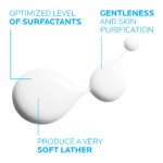 ⁦غسول كريمي للبشرة المعرضة للأكزيما ليبيكار سيندت ايه بي بلس من لاروش بوزيه - 200مل⁩ - الصورة ⁦2⁩