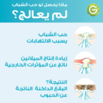 ⁦غارنييه سيروم سكين اكتيف تنقية سريعة للبشرة المعرضة لحب الشباب بحمض الساليسيلك - 15مل⁩ - الصورة ⁦3⁩