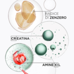 ⁦سيروم جينيسيس أوم المضاد لتساقط الشعر من كيراستاس - 90مل⁩ - الصورة ⁦4⁩