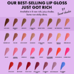 ⁦نيكس قلوس ملمع شفاه بتر⁩ - الصورة ⁦3⁩