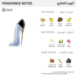 ⁦كارولينا هيريرا عطر الشعر جود جيرل للنساء - 30مل⁩ - الصورة ⁦2⁩