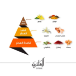 ⁦الماجد للعود معطر جو جوك العاذرية - 200مل⁩ - الصورة ⁦3⁩