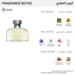 ⁦بربري عطر ويكند للنساء - او دي بيرفيوم⁩ - الصورة ⁦2⁩