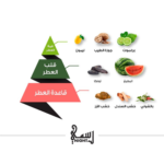 ⁦الماجد للعود عطر رسمي نايت - أو دو بارفيوم⁩ - الصورة ⁦2⁩