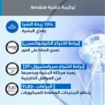 ⁦كريم زيموس مرطب للوجه و الجسم من يورياج للبشرة شديدة الجفاف - 200 مل⁩ - الصورة ⁦5⁩