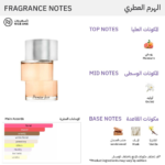 ⁦عطر بريمير جور من نينا ريتشي للنساء - 100مل - او دو برفيوم⁩ - الصورة ⁦2⁩