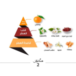 ⁦الماجد للعود عطر الشعر سكون 2 - 30مل⁩ - الصورة ⁦3⁩