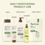 ⁦افينو غسول يومي مرطب للجسم للبشرة الجافة - 975 مل⁩ - الصورة ⁦3⁩