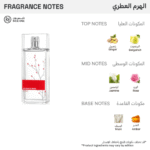 ⁦ارماند باسي عطر ان ريد للنساء - او دو تواليت - 100مل⁩ - الصورة ⁦2⁩