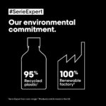 ⁦ماسك الإصلاح الجزيئي أبسولوت من لوريال بروفيشنال - 50 مل⁩ - الصورة ⁦8⁩