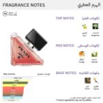 ⁦عطر بارادوكس إنتنس من برادا - او دو بارفيوم⁩ - الصورة ⁦2⁩
