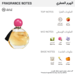 ⁦افون عطر فار اواي للنساء - او دو بارفيوم⁩ - الصورة ⁦2⁩