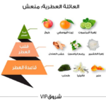 ⁦الماجد للعود عطر شروق في اي بي كلاسيك للنساء - او دي بارفيوم⁩ - الصورة ⁦2⁩