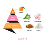 ⁦الماجد للعود بودري فوشيه - او دي برفيوم⁩ - الصورة ⁦2⁩