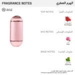 ⁦عطر سكسي 212 من كارولينا هريرا للنساء - او دي برفيوم⁩ - الصورة ⁦2⁩