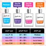 ⁦جاكادي عطر مادموزيل - او دي تواليت⁩ - الصورة ⁦2⁩