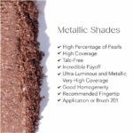 ⁦نادين نجيم بيوتي مجموعة ظلال العيون بلوم رونيسانس⁩ - الصورة ⁦7⁩