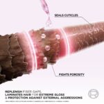 ⁦لوريال باريس بلسم ايفليف جليكوليك جلوس - 360مل⁩ - الصورة ⁦2⁩