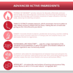 ⁦سيروم التنحيف الحراري 4 دي سليم اكستريم لحرق للدهون من إيفلين - 250مل⁩ - الصورة ⁦3⁩