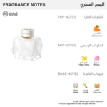 ⁦عطر سيجنتشر من مونت بلانك للنساء - او دو برفيوم⁩ - الصورة ⁦2⁩