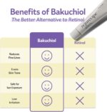 ⁦بيستلو كريم ريجوريسيبي باكو دي إن - 30 مل⁩ - الصورة ⁦5⁩