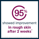 ⁦لوبريدرم لوشن أدفانسد ثيرابي الخالي من العطور - 473مل⁩ - الصورة ⁦3⁩