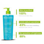 ⁦جل منظف سيبيوم من بيوديرما⁩ - الصورة ⁦2⁩