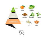 ⁦الماجد للعود عطر جسم رنان في آي بي - 100مل⁩ - الصورة ⁦3⁩