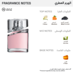 ⁦هيوجو بوس عطر فام للنساء - او دو بارفيوم - 75مل⁩ - الصورة ⁦2⁩