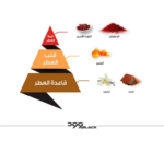 ⁦الماجد للعود وود بلاك - أو دو بارفيوم⁩ - الصورة ⁦2⁩