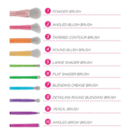 ⁦مجموعة فرش مكياج تيك مي باك تو برازيل من بي اتش - 10 فرش⁩ - الصورة ⁦2⁩
