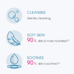 ⁦جل منظف أتوديرم إنتنسيف للبشرة الجافة من بايوديرما -200مل⁩ - الصورة ⁦2⁩