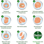 ⁦غسول الجسم الاصلي من ديتول - 500مل⁩ - الصورة ⁦2⁩