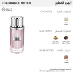 ⁦شوبارد عطر مسك ملكي - او دو بارفيوم⁩ - الصورة ⁦2⁩