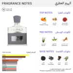 ⁦عطر افينتوس كولون من كريد للرجال - او دي برفيوم⁩ - الصورة ⁦2⁩