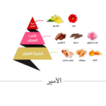 ⁦الماجد للعود عطر الأمير - أو دو بارفيوم⁩ - الصورة ⁦2⁩