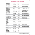 ⁦ايليمينت بيوتين 1000 للشعر والبشرة والأظافر - 60 قطعة حلوى⁩ - الصورة ⁦3⁩