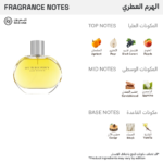 ⁦عطر بربري من بربري للنساء - او دو برفيوم - 100مل⁩ - الصورة ⁦2⁩