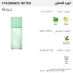 ⁦عطر جرين تي من اليزابيث اردن للنساء - 100مل⁩ - الصورة ⁦2⁩