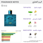 ⁦عطر إيروس من فرزاتشي للرجال - برفيوم⁩ - الصورة ⁦2⁩