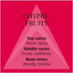 ⁦كولور مي فيمي ريد - او دو بارفيوم⁩ - الصورة ⁦2⁩