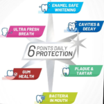 ⁦معجون أسنان مبيض لتركيبة الأسنان الحساسة من وايت جلو - 100 مل⁩ - الصورة ⁦2⁩