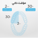 ⁦فرشاة الأسنان الكهربائية من كيولين - ابيض⁩ - الصورة ⁦3⁩