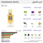 ⁦لطافة عطر أنا الأبيض ليذر للرجال - او دي بارفيوم⁩ - الصورة ⁦2⁩