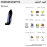 ⁦عطر جود جيرل من كارولينا هيريرا للنساء - او دو بارفيوم⁩ - الصورة ⁦2⁩