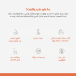 ⁦هيدرالايت فوار إلكتروليت بالبرتقال - 20 قرص⁩ - الصورة ⁦2⁩